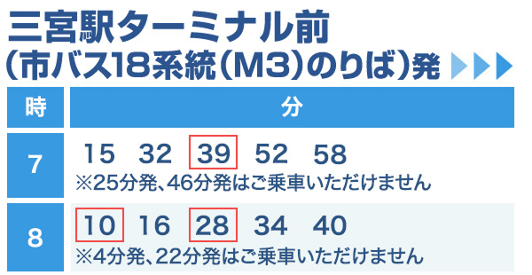 三宮駅前（神戸阪急前）発