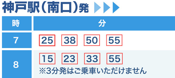 神戸駅(南口)発